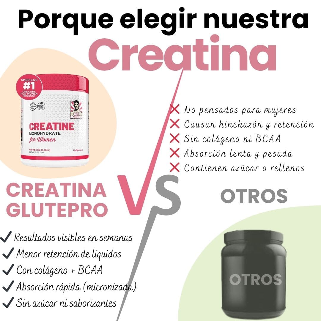 Creatina para mujeres - Pompis firmes y naturales sin cirugías